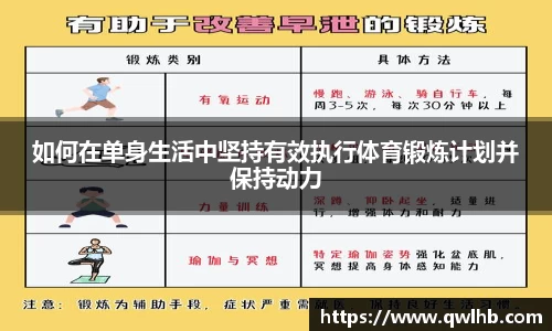如何在单身生活中坚持有效执行体育锻炼计划并保持动力